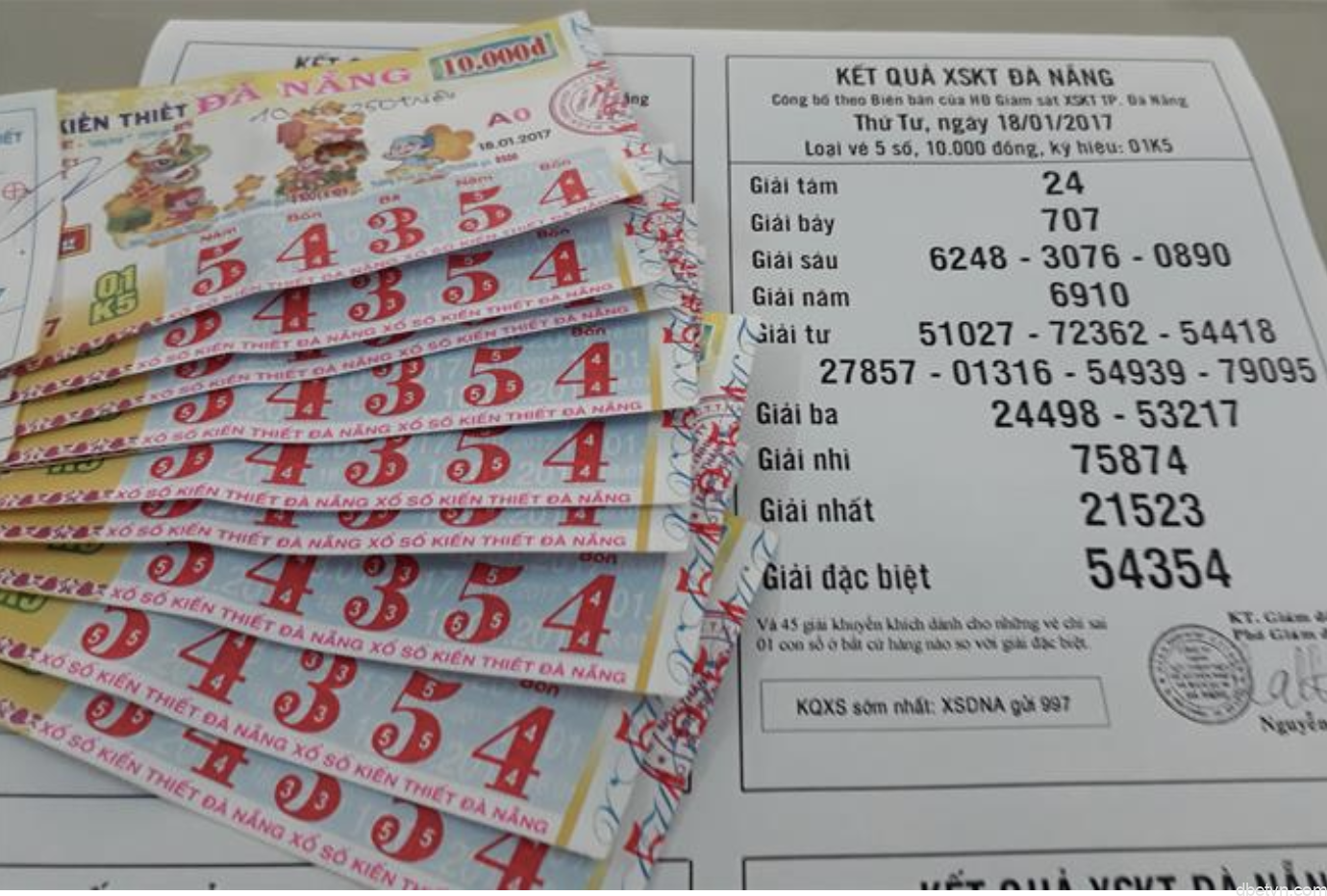 Hướng dẫn cách xổ số miền Trung dự đoán kết quả chuẩn xác 2